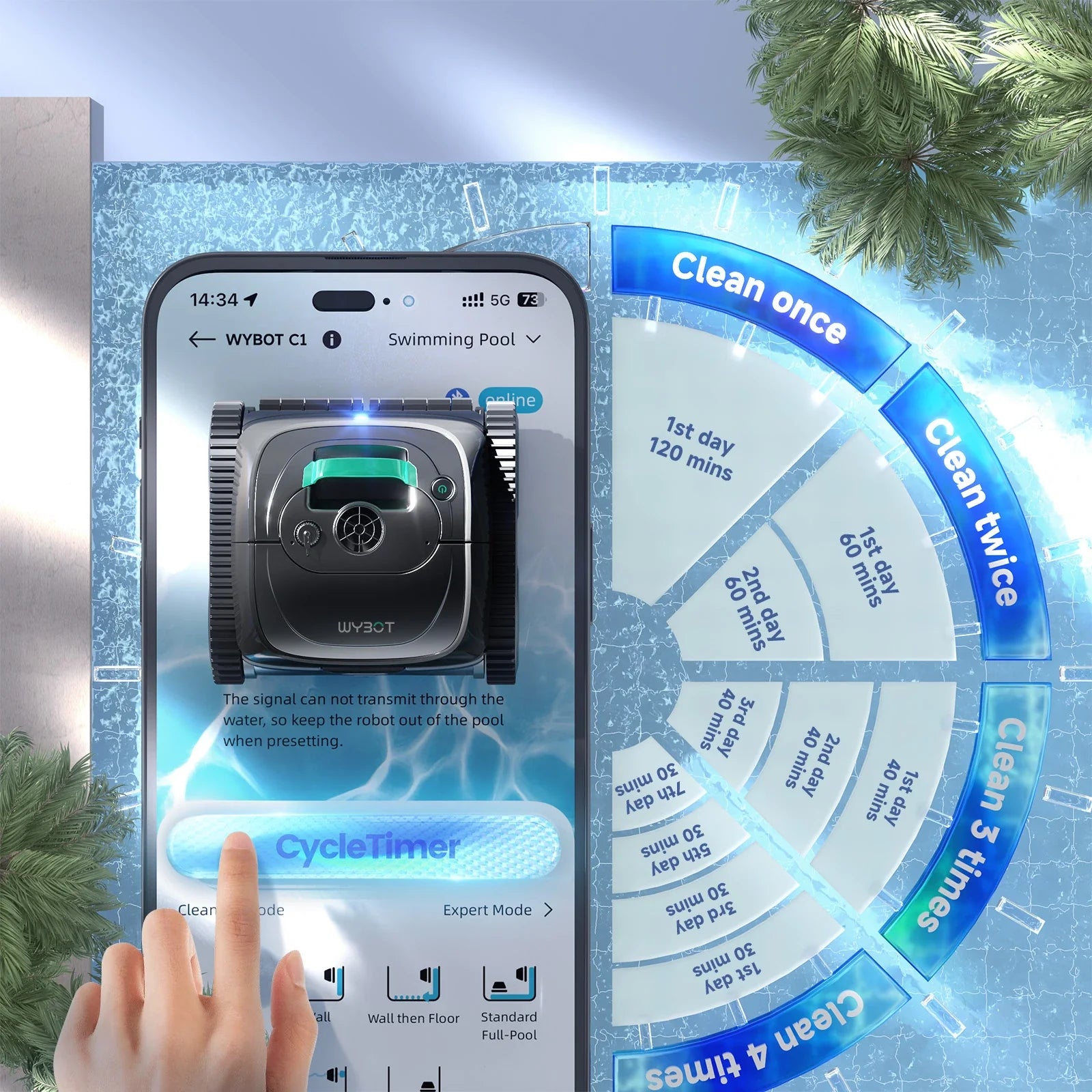 Smart Home Integration: Controlling Your Pool Cleaning Robot via Smartphone Apps and Voice Assistants