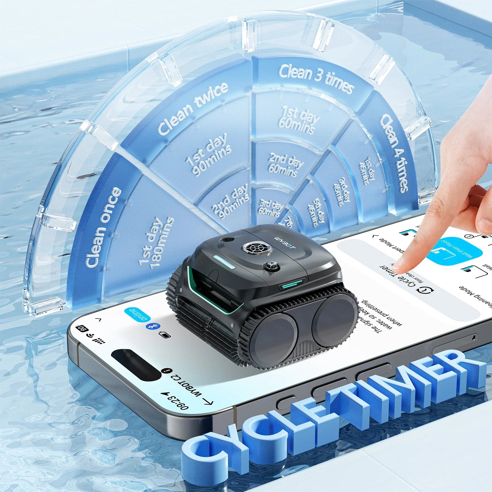 Automatic Vacuum Cleaner for Above Ground Pool: What to Know