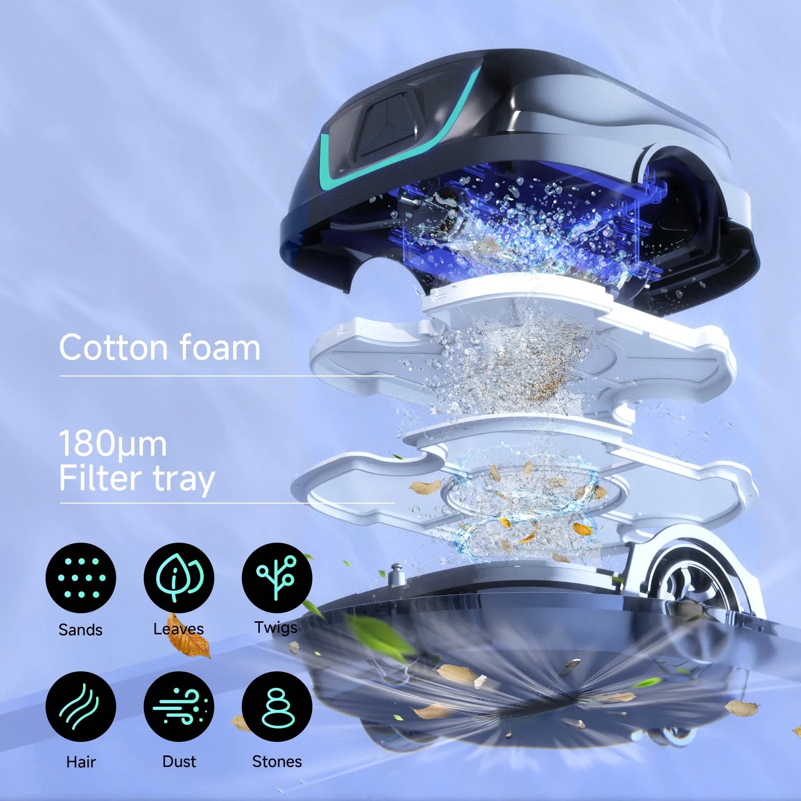 Pump Pool Vacuum for Removing Leaves and Fine Debris