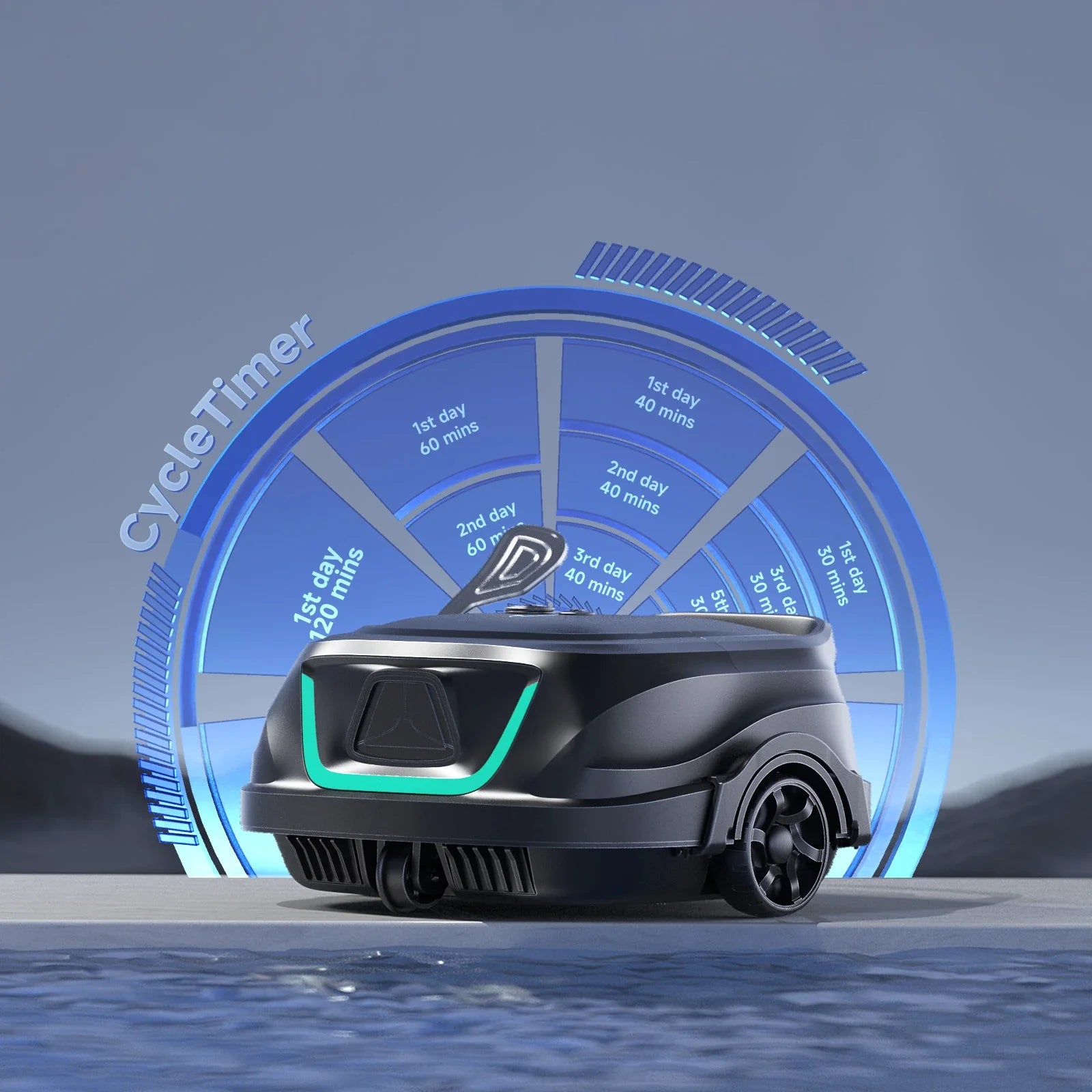 Wybot A1 Pool Cleaner vs Other Entry-Level Pool Robots