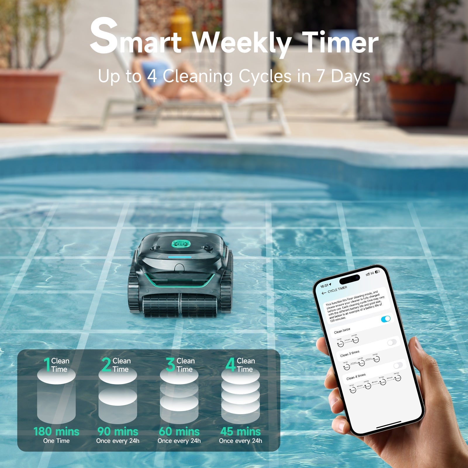 Navigation Intelligence: How the WYBOT A1 Cordless Robotic Pool Cleaner Avoids Getting Stuck