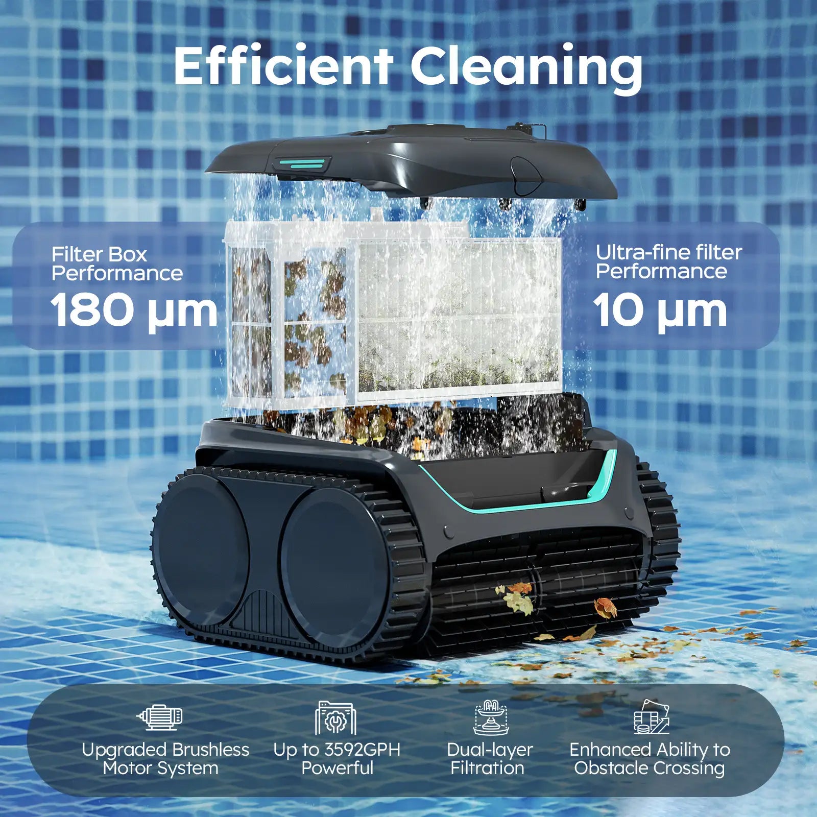 WYBOT C2 In-Ground Pool Vacuum Robot Cordless Robotic Pool Cleaner